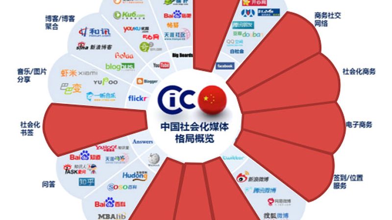 产品宣传片脚本的秘密：从文案到镜头的翻译法则